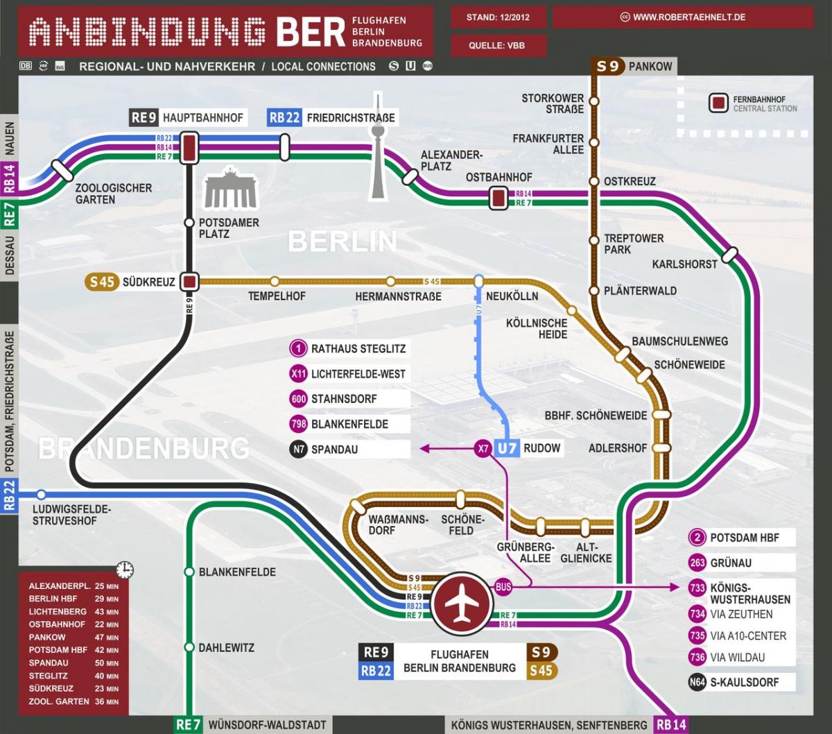 map of berlin s9 train